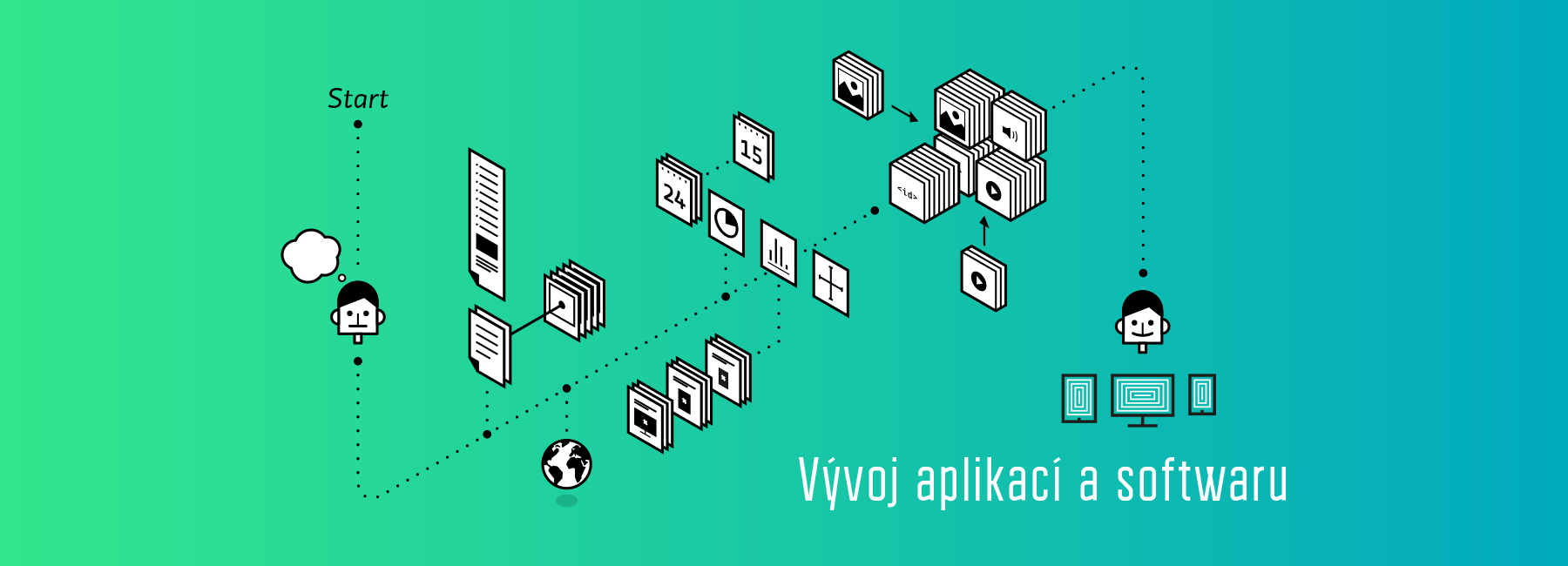 Aplikace pro plánování letů a dalších událostí